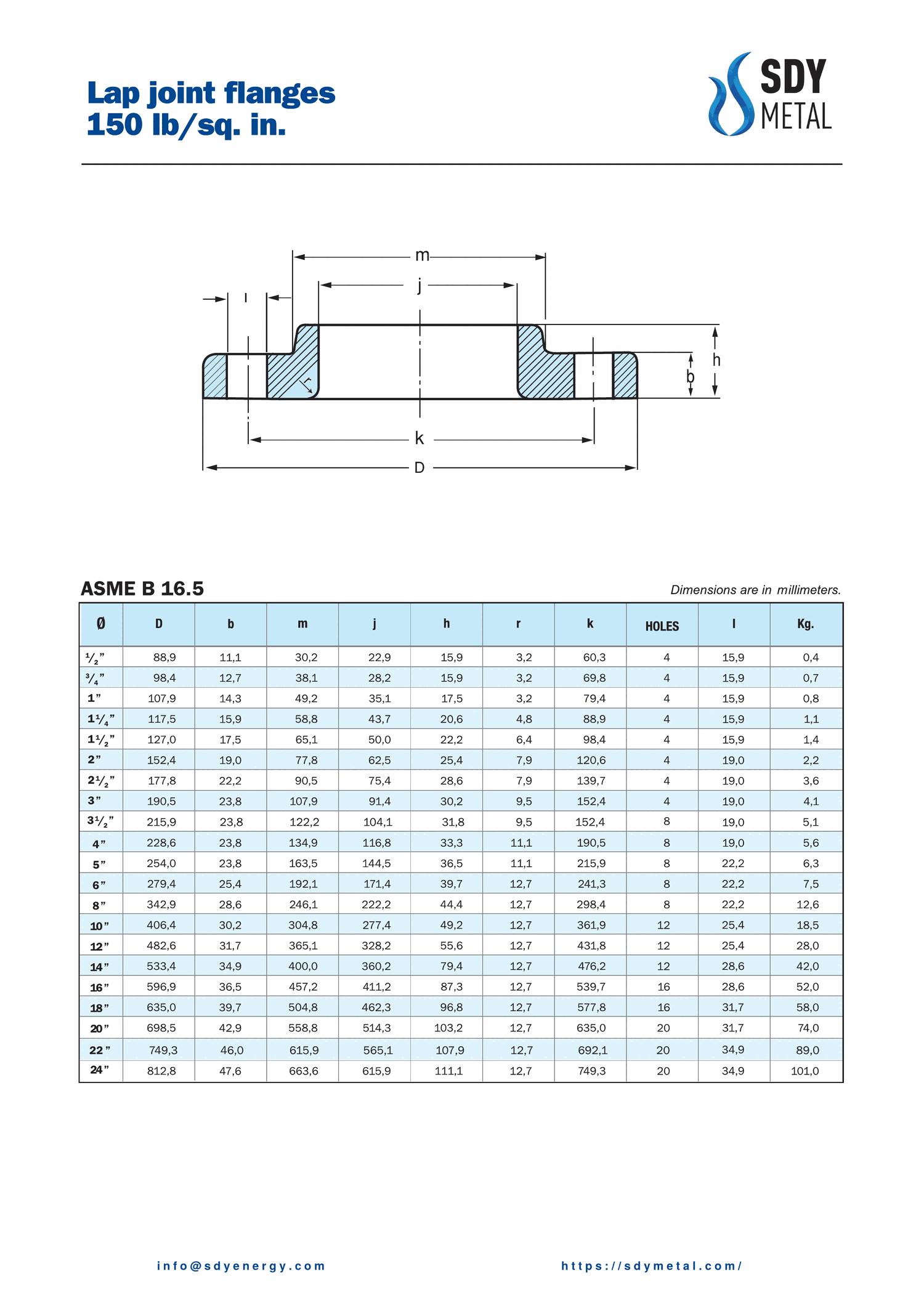 150 LB Lap Joint Flanş ASME B16.5 teknik dokümanı
