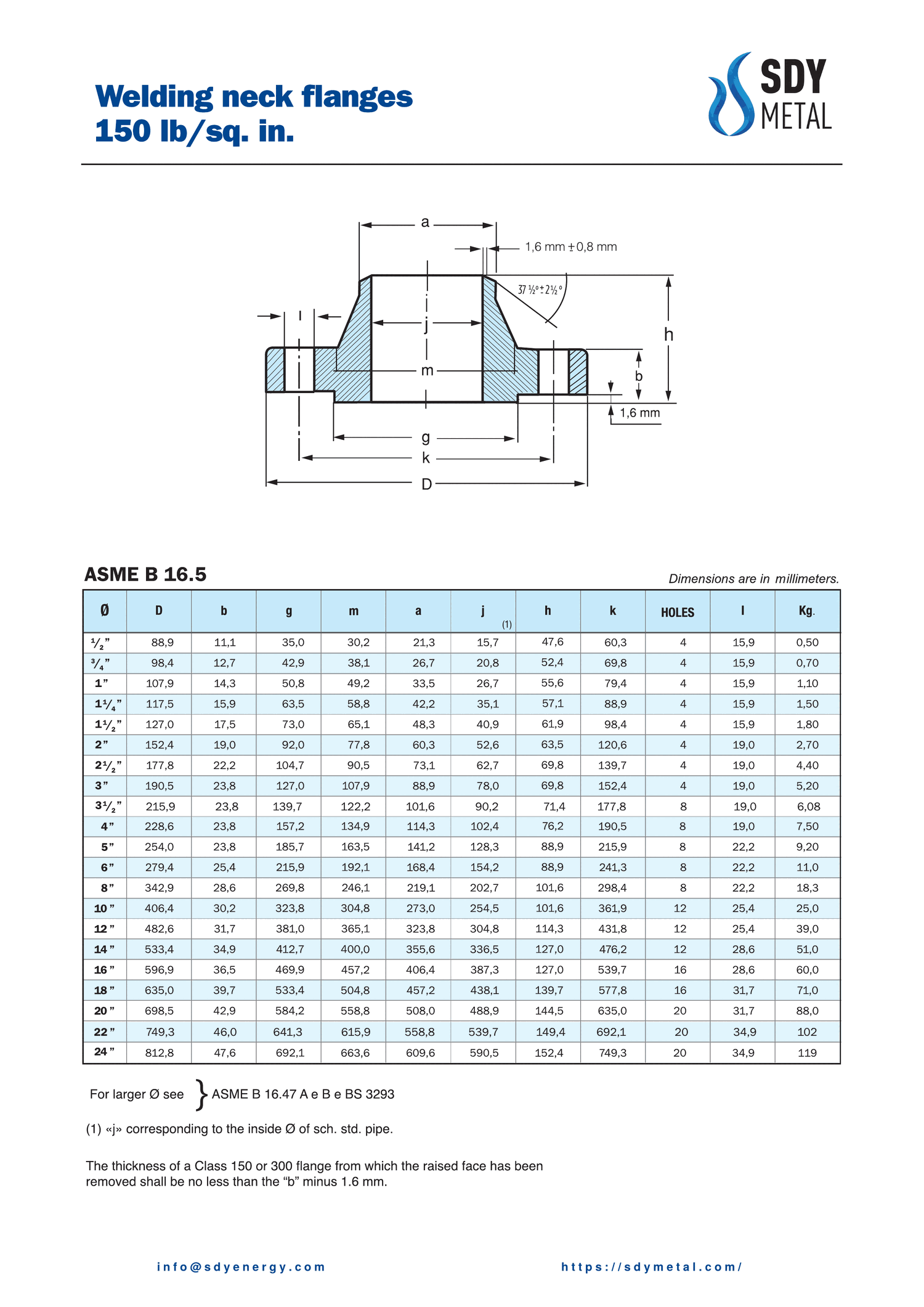 150 LB Welding Neck Flanş ASME B16.5 teknik dokümanı