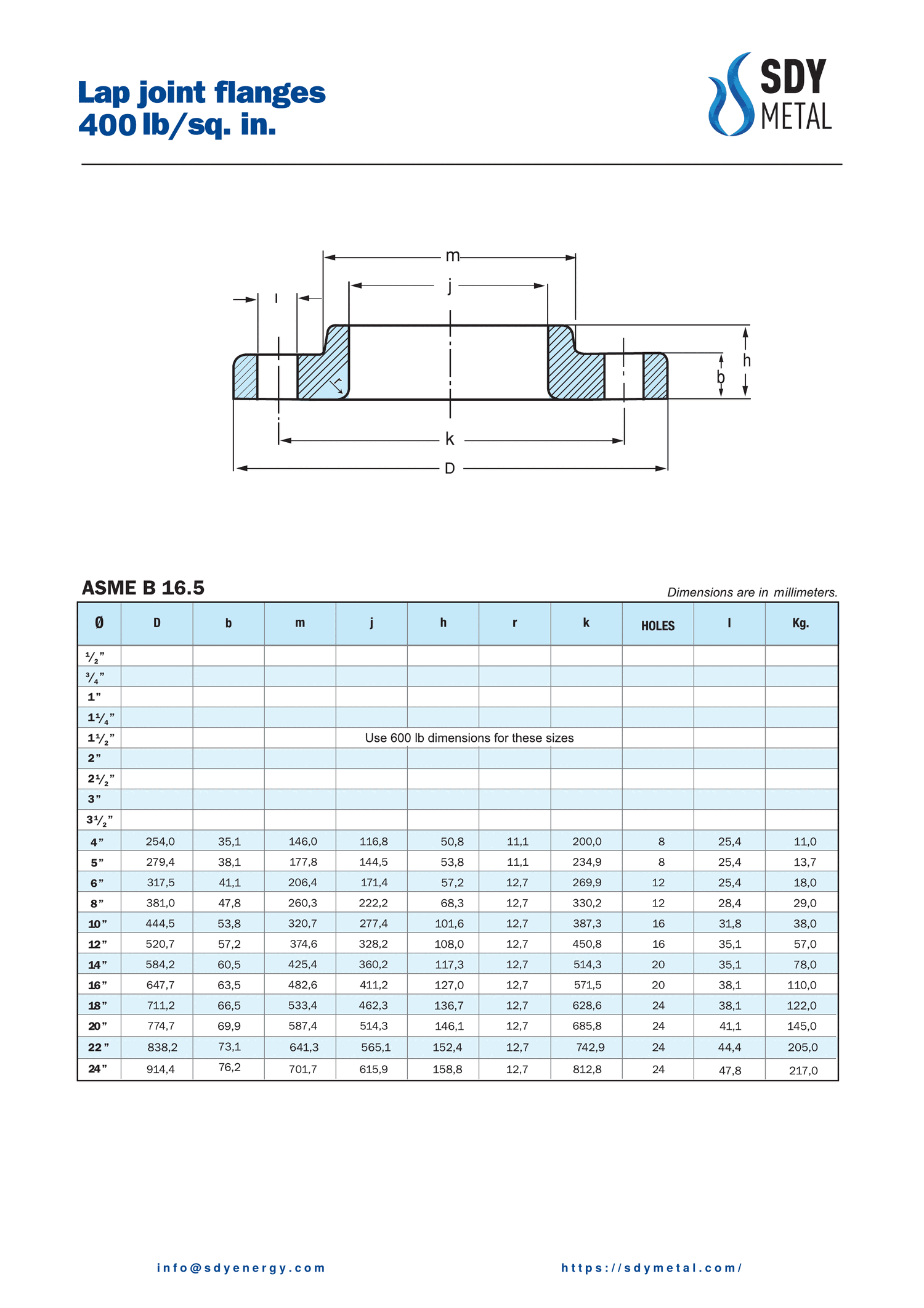 400 LB Lap Joint Flanş ASME B16.5 teknik dokümanı