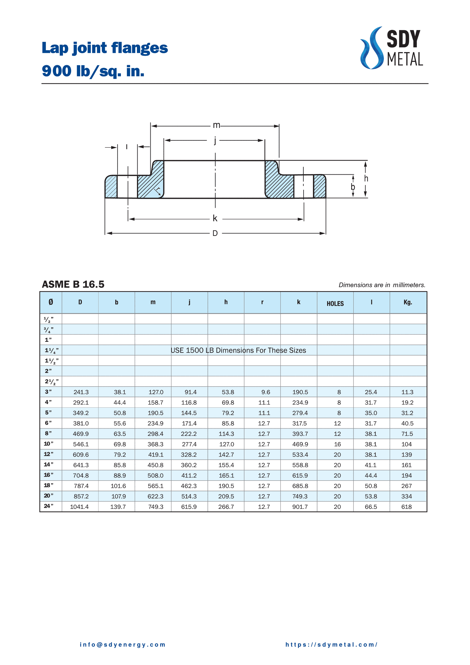 900 LB Lap Joint Flanş ASME B16.5 teknik dokümanı