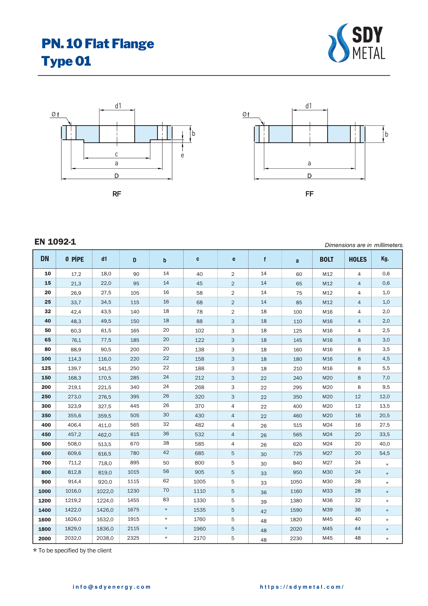 PN 10 Düz Flanş EN 1092-1/1 teknik dokümanı