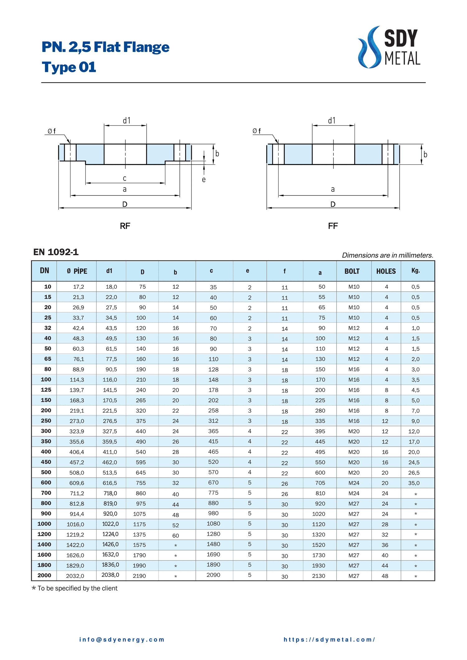 PN 2.5 Düz Flanş EN 1092-1/1 teknik dokümanı