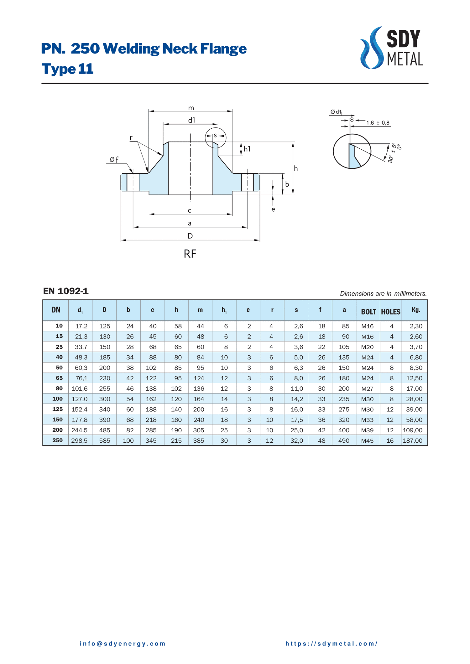 PN 250 Kaynaklı Boyunlu Flanş EN 1092-1/11 teknik dokümanı