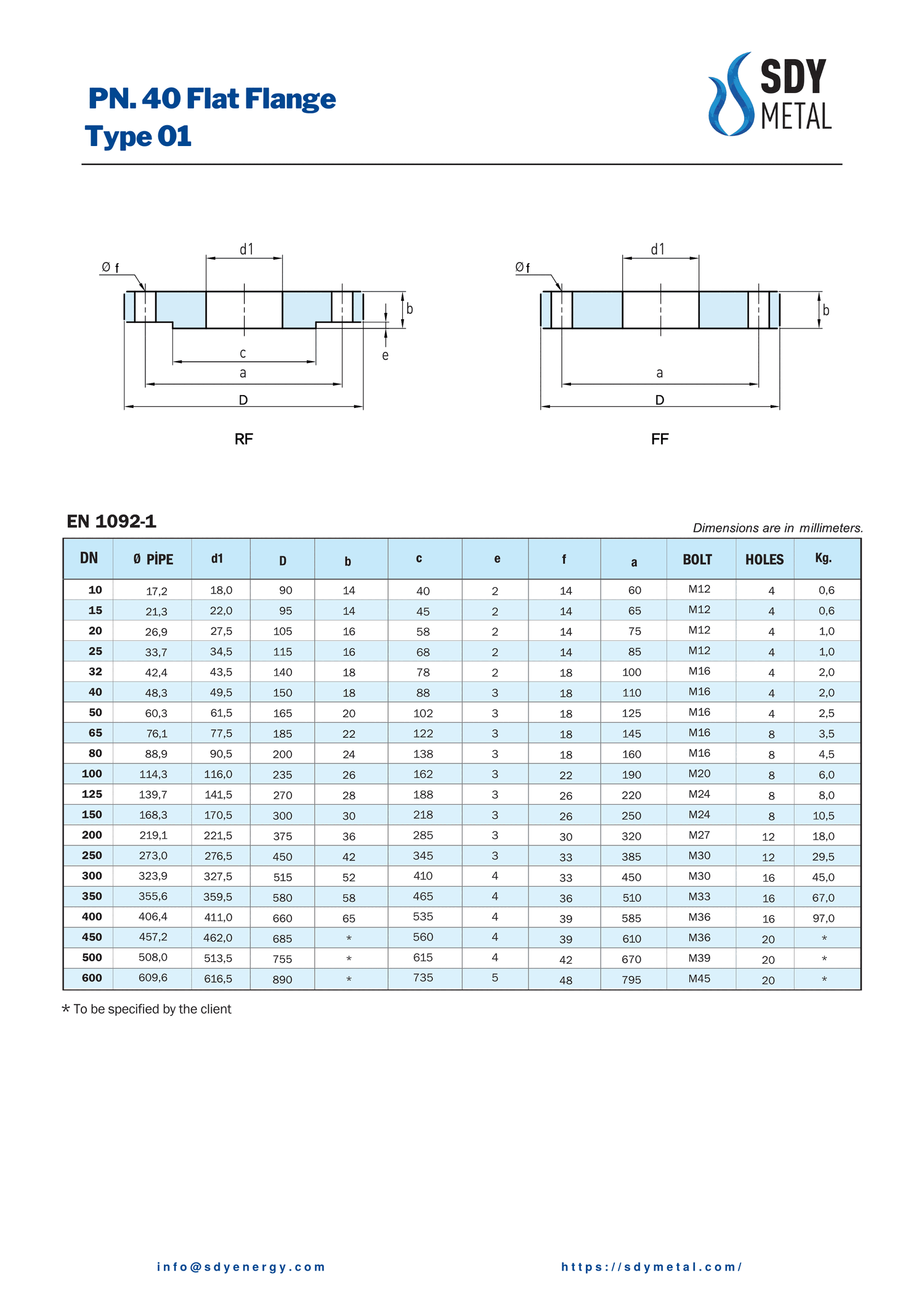 PN 40 Düz Flanş EN 1092-1/1 teknik dokümanı