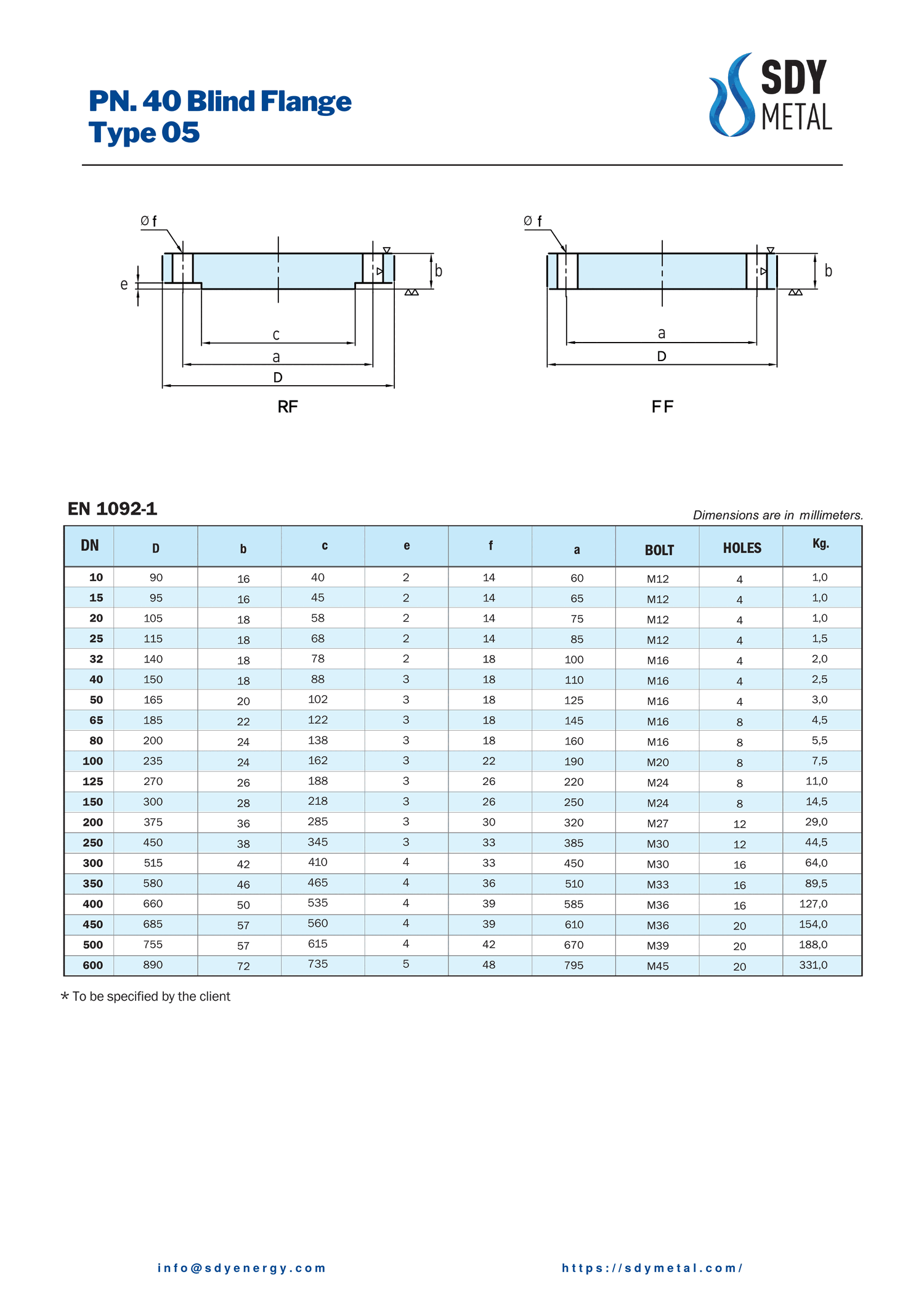 PN 40 Kör Flanş EN 1092-1/5 teknik dokümanı