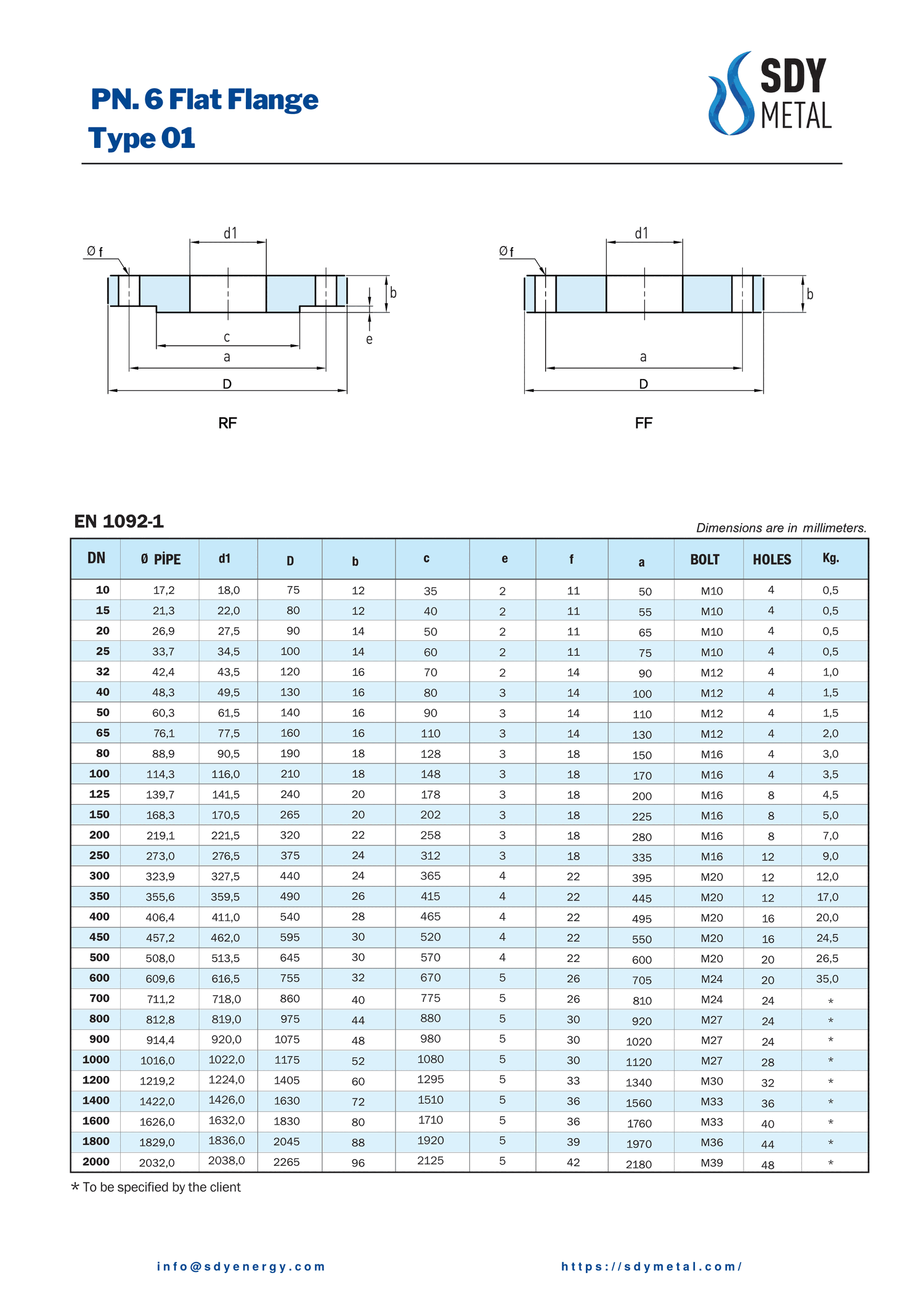 PN 6 Düz Flanş EN 1092-1/1 teknik dokümanı