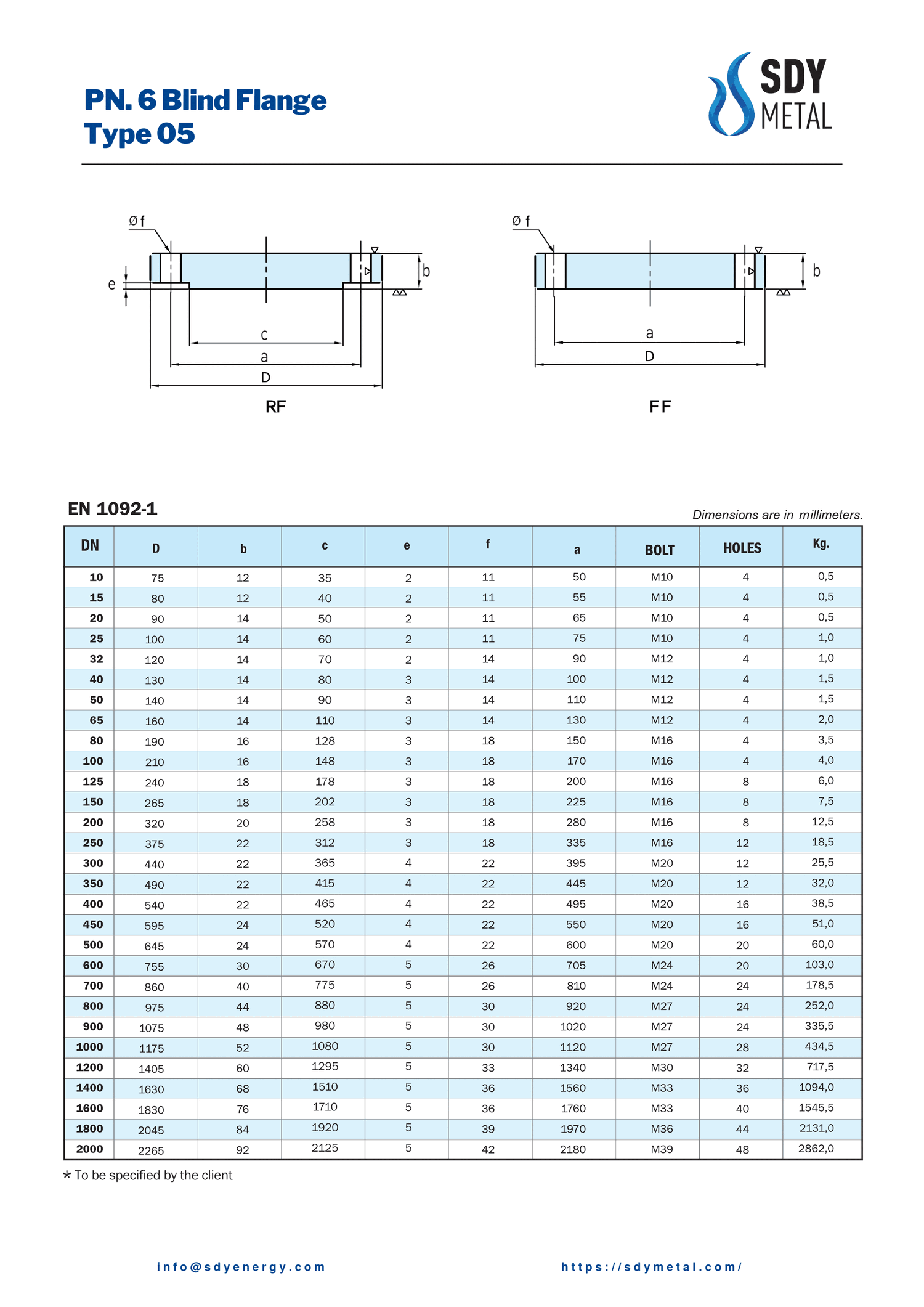 PN 6 Kör Flanş EN 1092-1/5 teknik dokümanı