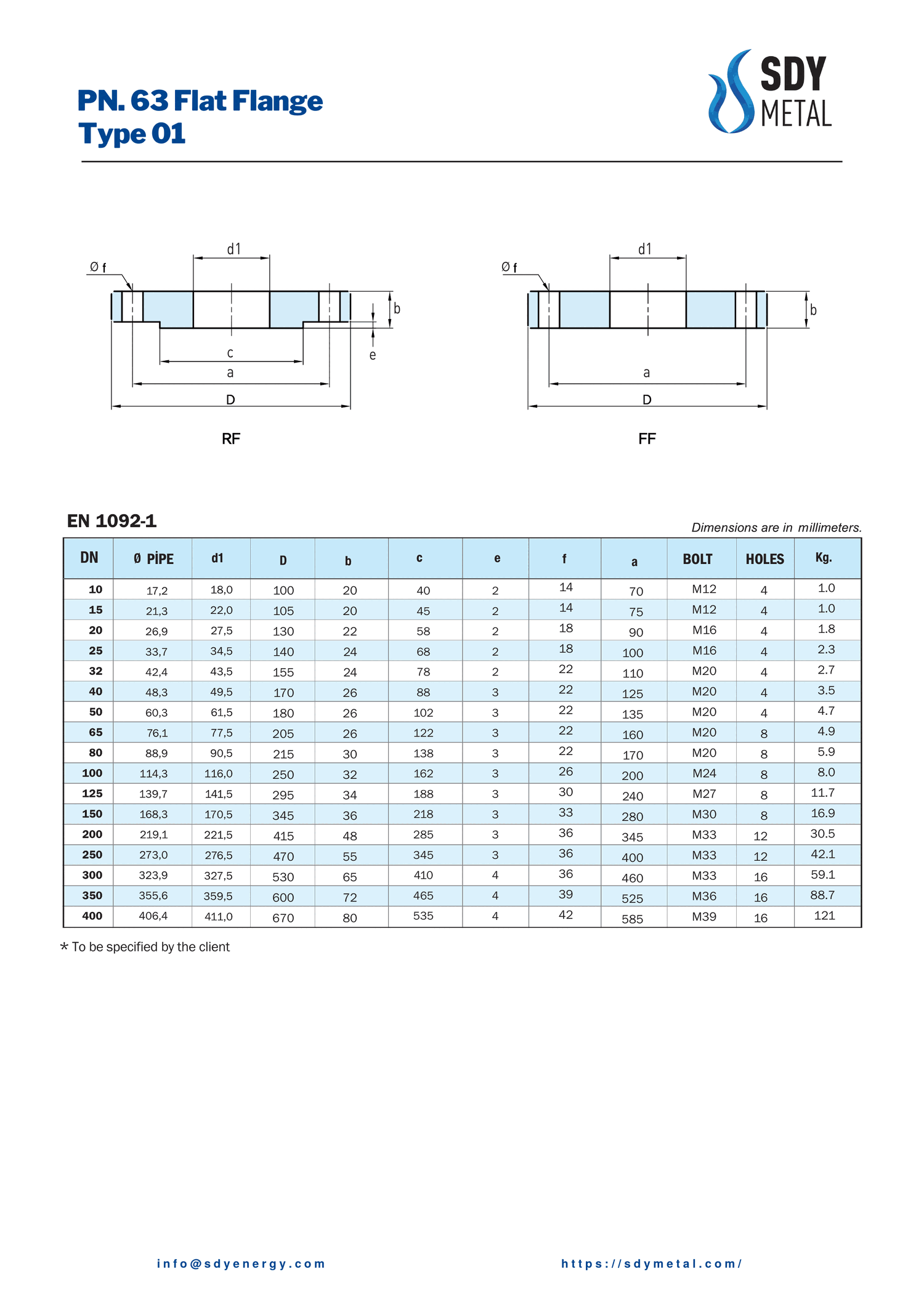 PN 63 Düz Flanş EN 1092-1/1 teknik dokümanı