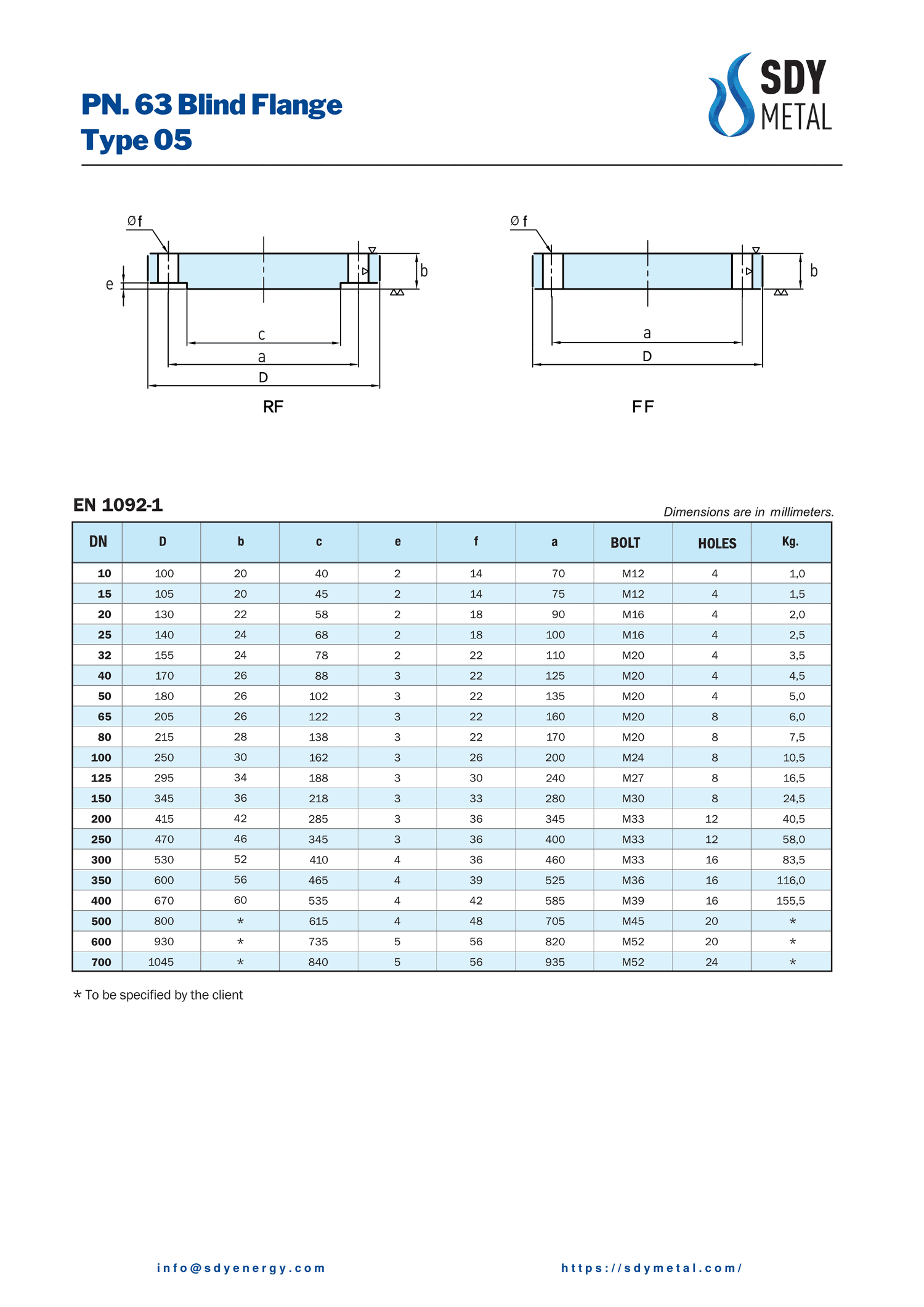 PN 63 Kör Flanş EN 1092-1/5 teknik dokümanı